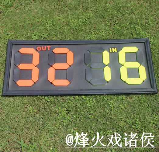 世界杯盘口比分网站整理,比赛结果和实时速度说明 世界杯盘口比分网站整理,比赛结果和实时速度说明