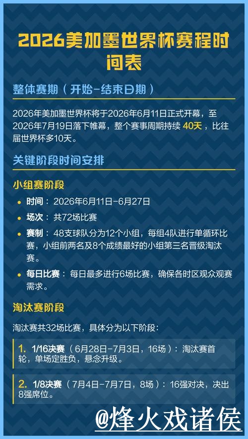 美加墨世界杯赛程盘口平台避坑说明,让球变化和盘口对比要注意 美加墨世界杯赛程盘口平台避坑说明,让球变化和盘口对比要注意
